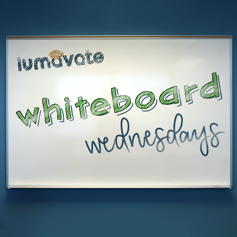 Whiteboard Wednesday Video: 4 Innovative Brands Using QR