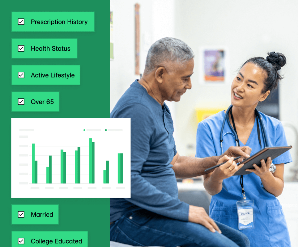 How Healthcare and Pharma Marketers Can Reach More Patients in 2025