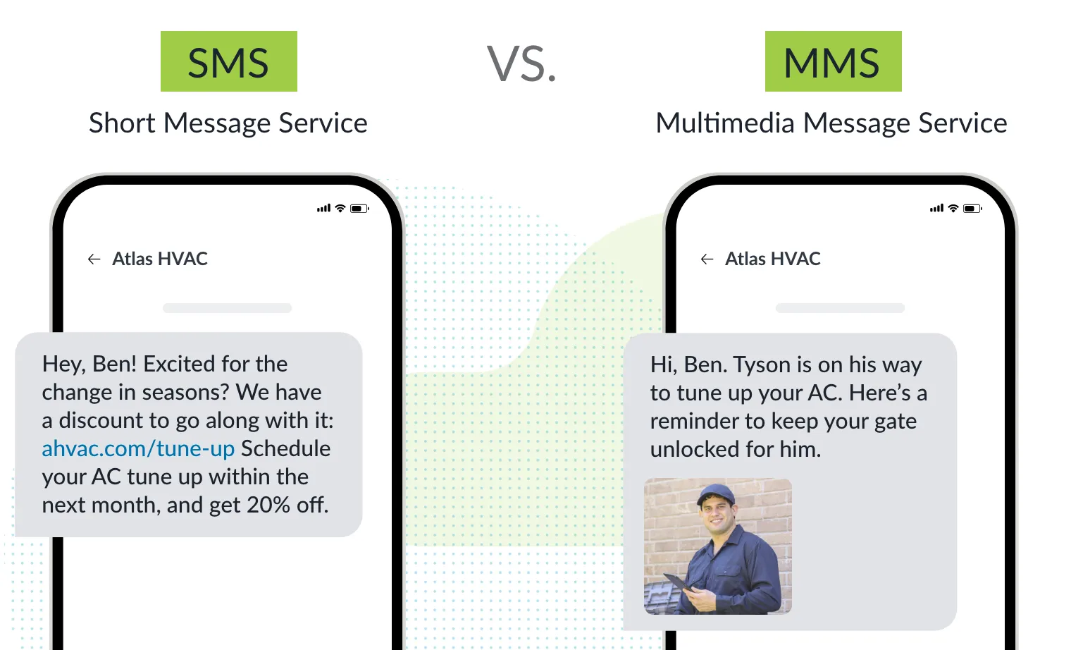 Business Texting: Your Complete Guide to Professional Messaging