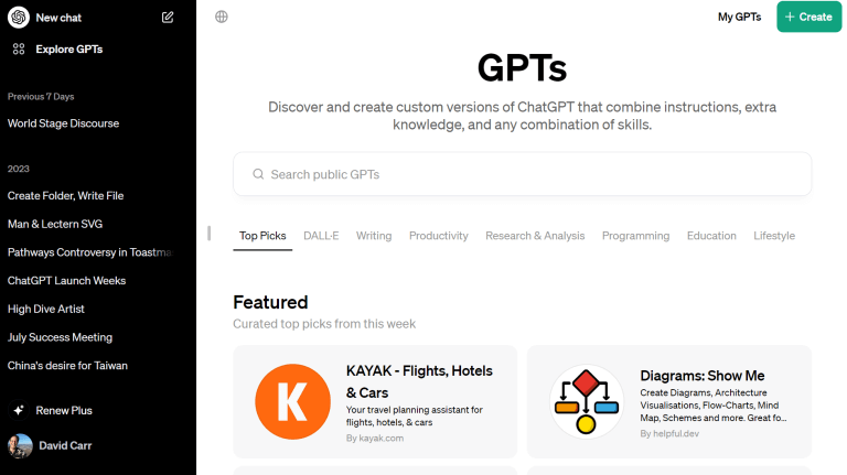 Charting ChatGPT's App Store of Custom GPTs