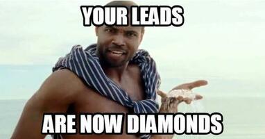 How to REALLY Run a Twitter Lead Generation Campaign