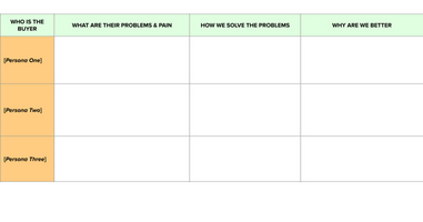 Positioning Framework Template