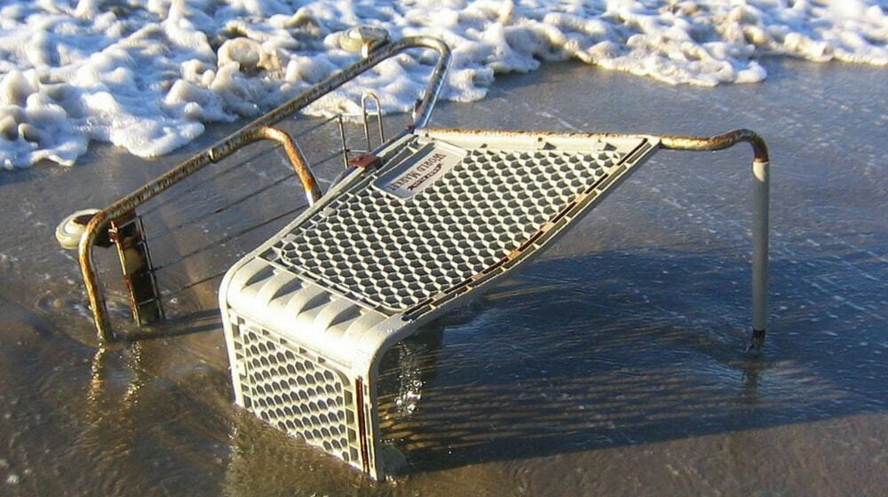 Want to increase sales? Reduce shopping cart abandonment