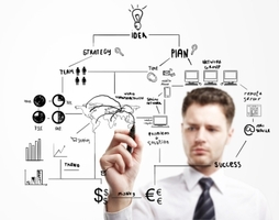 Will digital marketing assets fall to subscription models?