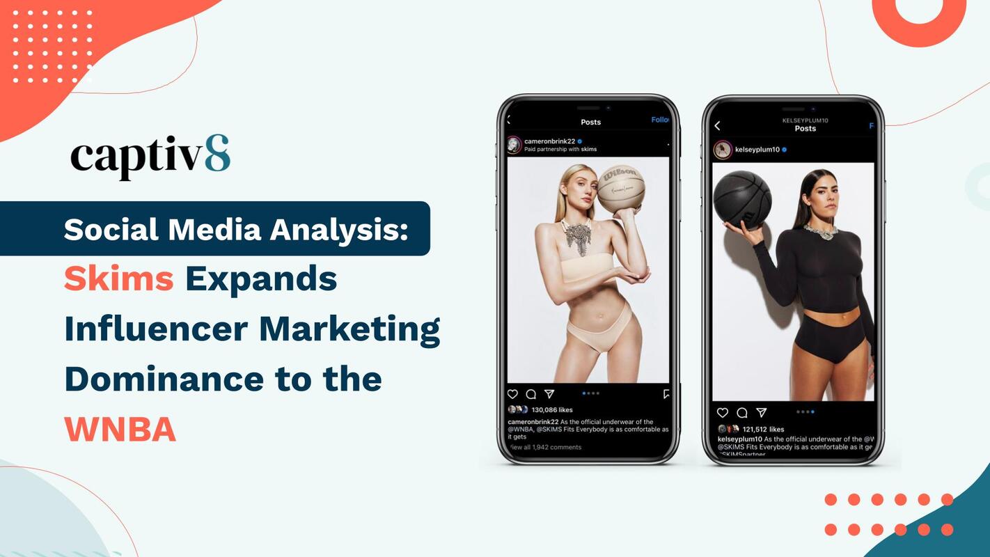 Social Media Analysis: Skims Expands Influencer Marketing Dominance to the WNBA