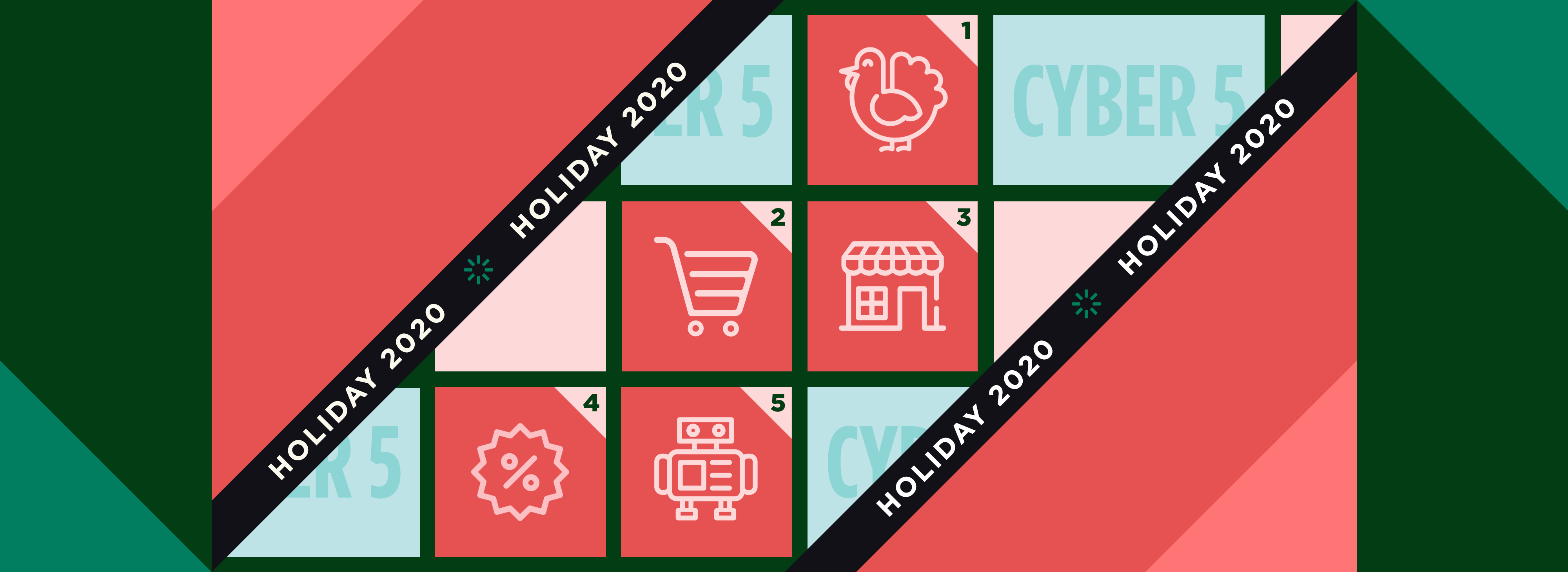 2020 Cyber Week Report: A Record-Setting Year for Holiday Ecommerce