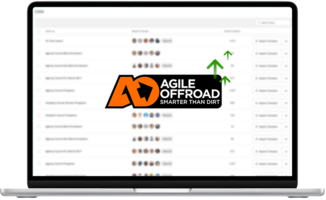 Agile Offroad Case Study: Selling Out Inventory with $60K Sales in a Week
