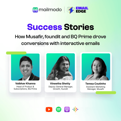 Episode 53: How Musafir, Foundit and BQ Prime drove conversions with interactive emails