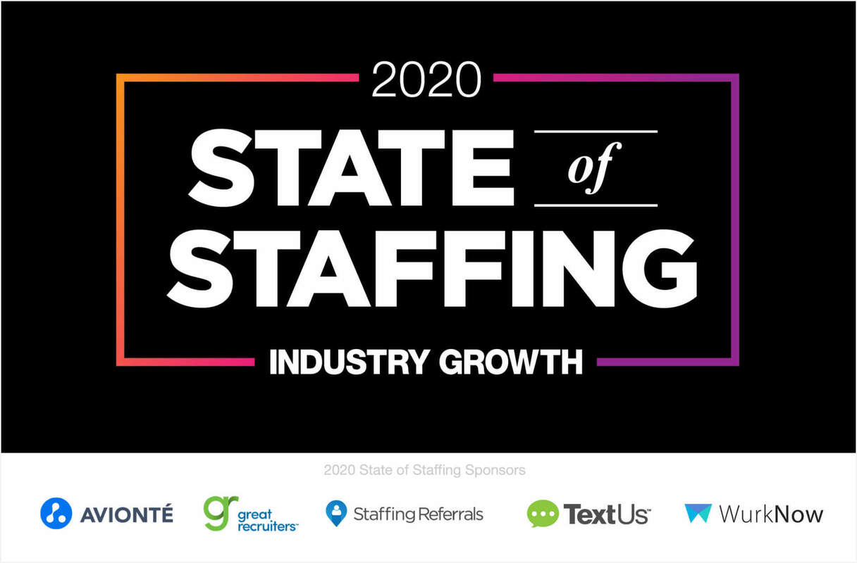 StaffingHub's 2020 State of Staffing Report: Find Out How Fast-Growth Firms Succeed and How the Pandemic is Impacting the Industry