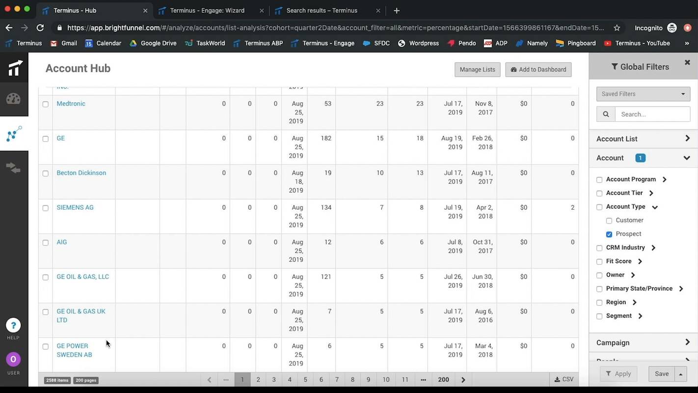 Terminus and Bombora Intent Data Overview