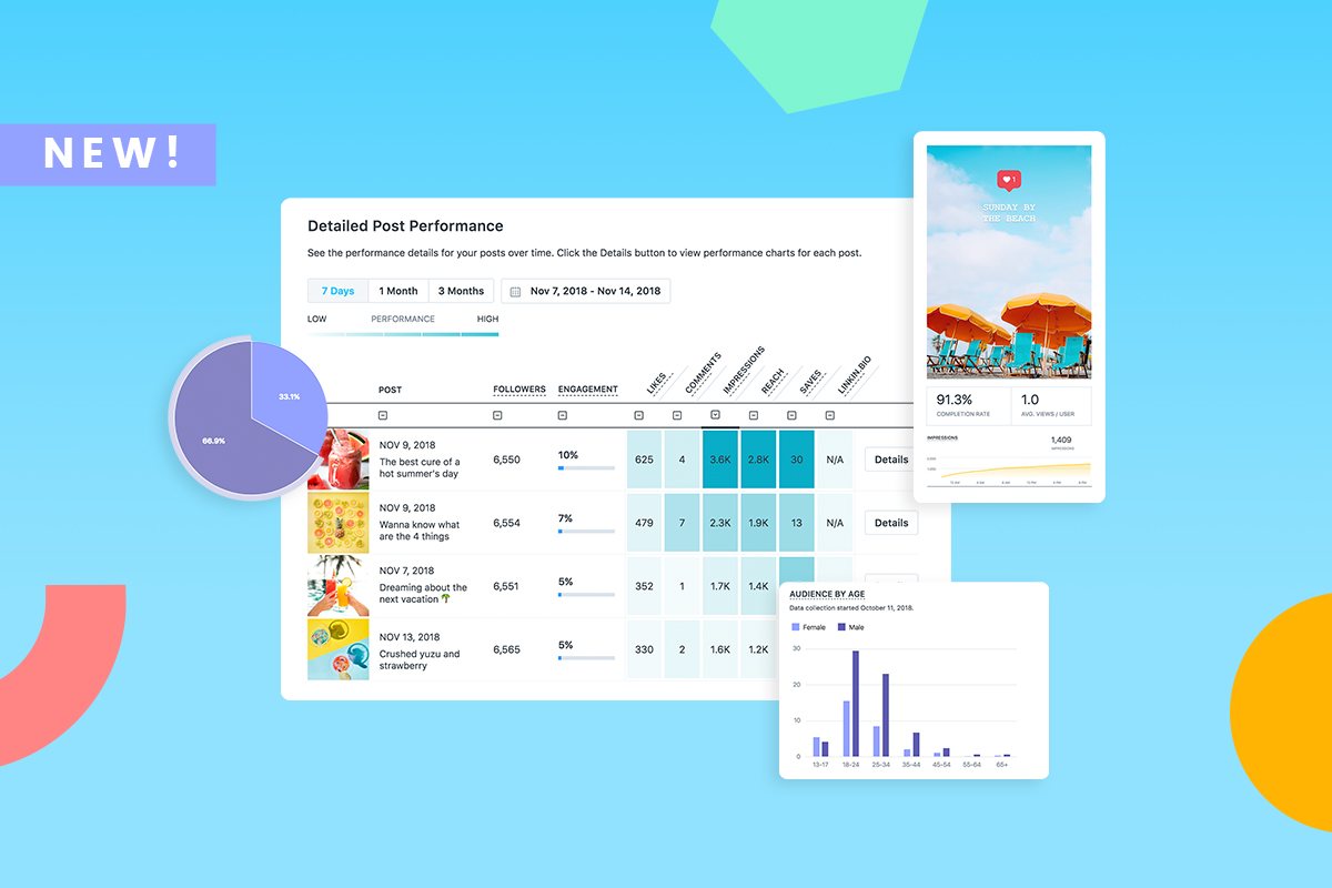 Grow Your Business with Later's New Instagram Analytics