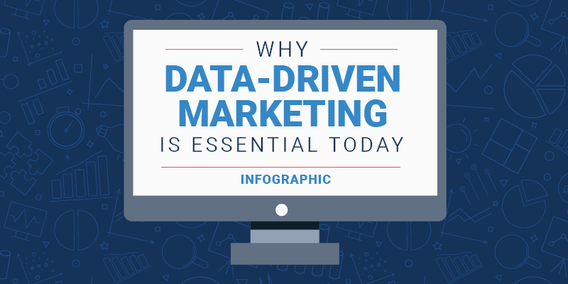 Infographic: Why Data-Driven Marketing is Essential Today