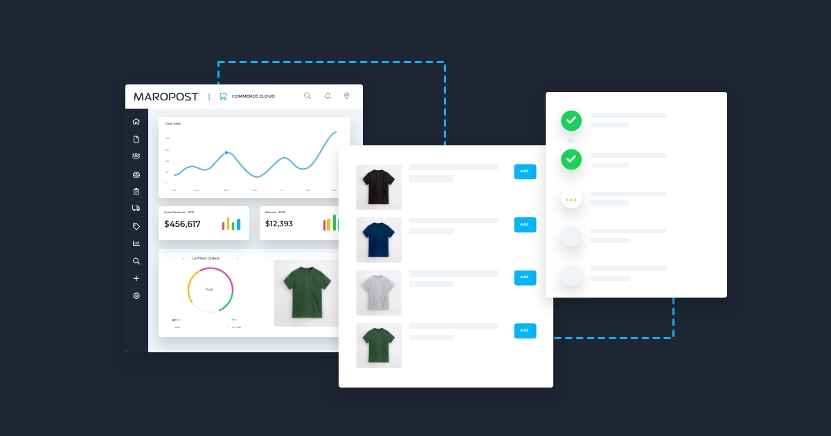 Order Fulfillment Trends in Retail - Ecommerce Automation