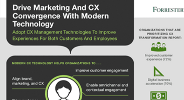 Forrester Study Reveals Benefit of CX Technology Investment