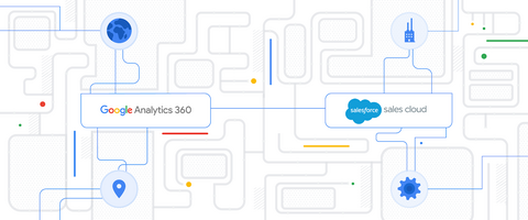 A deeper connection between Google Analytics 360 and Salesforce Sales Cloud