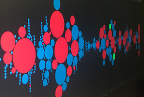 Utilize Social Listening for In-Depth Market Analysis