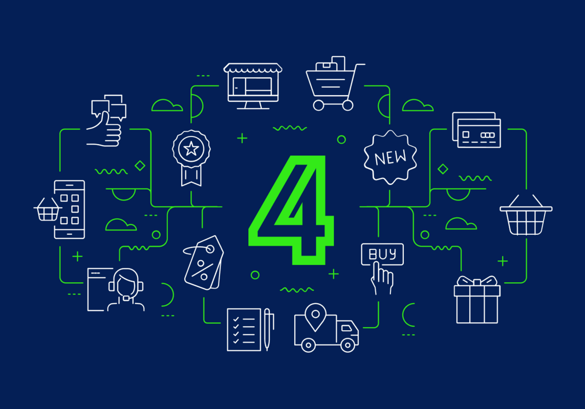 eCommerce IQ: The Four Main Focuses of Digital Shelf Analytics