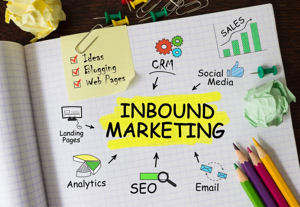 How to Maximize Your Inbound Marketing Strategy