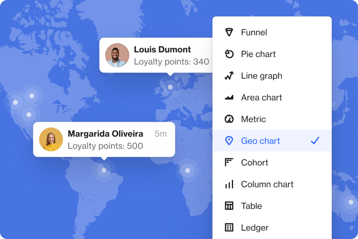 How to create reports based on fields in your CDP