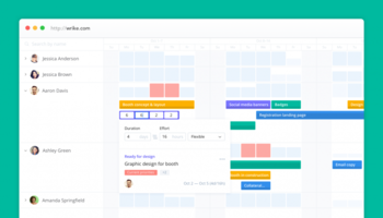 Wrike Resource: A Powerful New Resource Management Tool