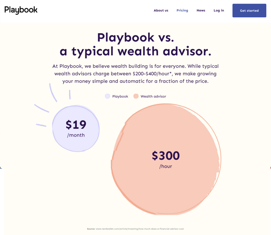 Pricing compared to industry standard pricing model - Swipe File