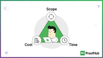 The Project Management Triangle – All You Need to Know