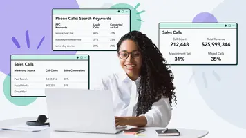 What Is Marketing Attribution? Basics, Benefits, and Best Practices