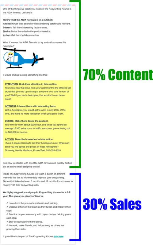 70% Content, 30% Sales Formula - Swipe File