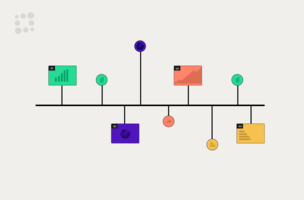 QBR in SaaS: Is the traditional QBR dead?