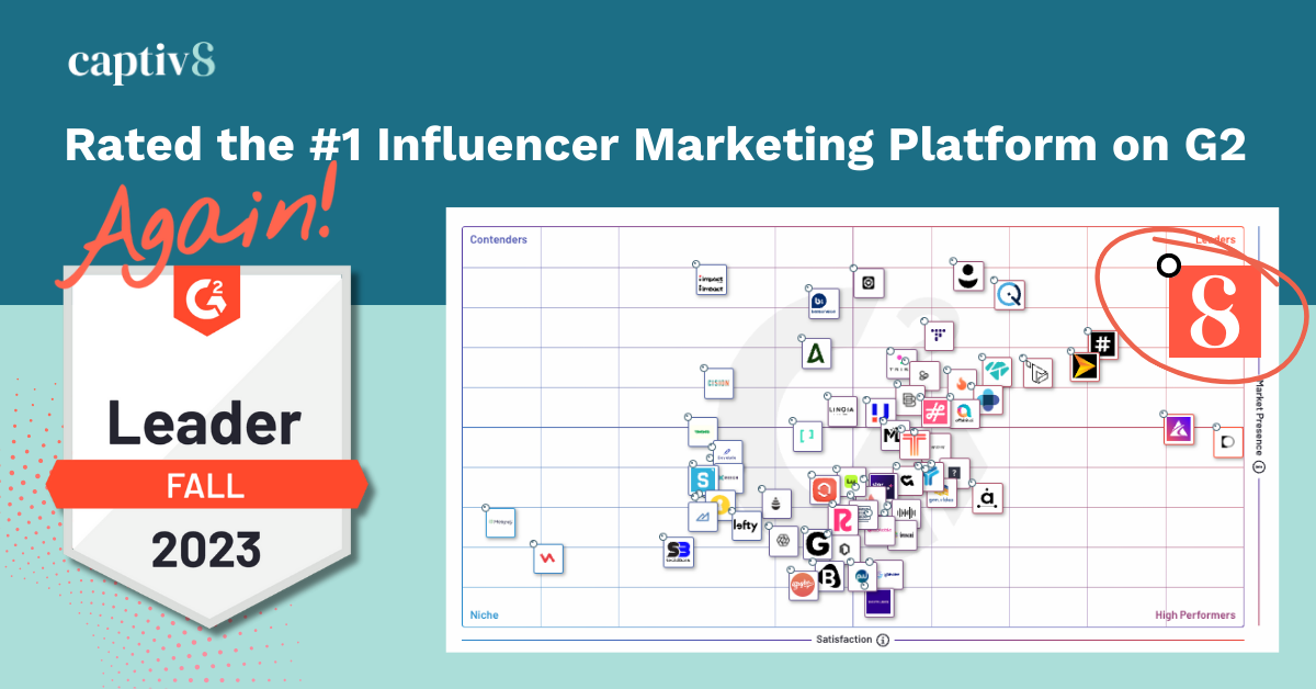 Fall 2023 G2 Influencer Marketing Platform Report [Download]
