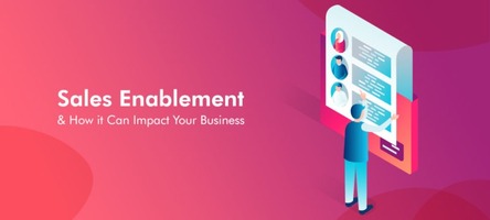 What is Sales Enablement and How it is Important