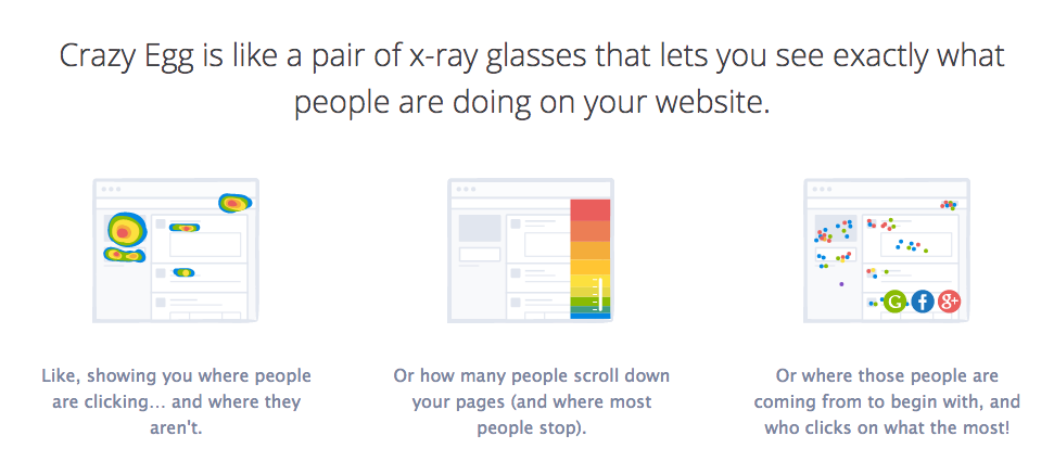 7 Landing Page Tools to Save Your Conversion Rates