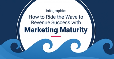 Infographic: How to Ride the Wave to Revenue Success with Marketing Maturity