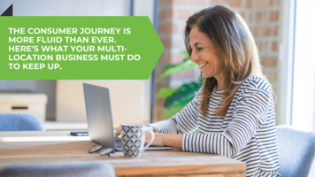 The Ever-Evolving Consumer Journey: What Brands Must Do Now