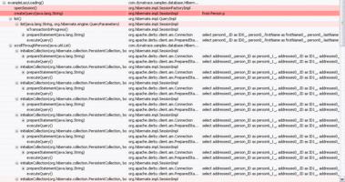 Lazy vs. Eager Loading in Hibernate
