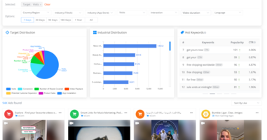 TikTok Ad Library to Make Better Ads