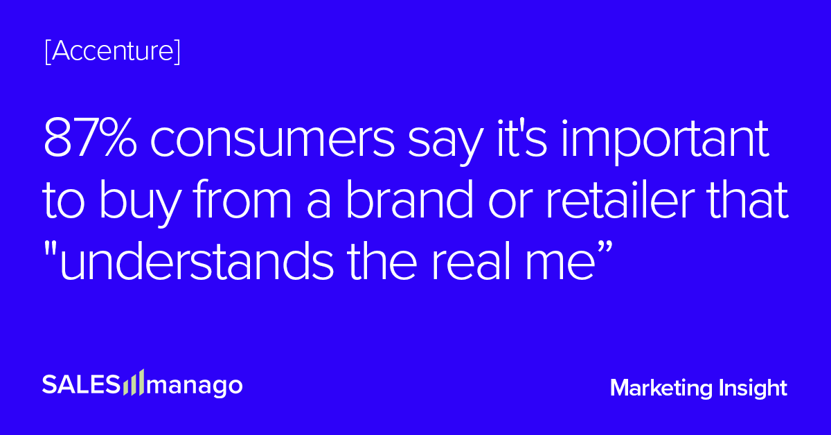 The Top 5 Biggest Myths about CDPs that Cost Businesses Millions of Dollars  |  SALESmanago – AI Customer Data Platform with Omnichannel Execution