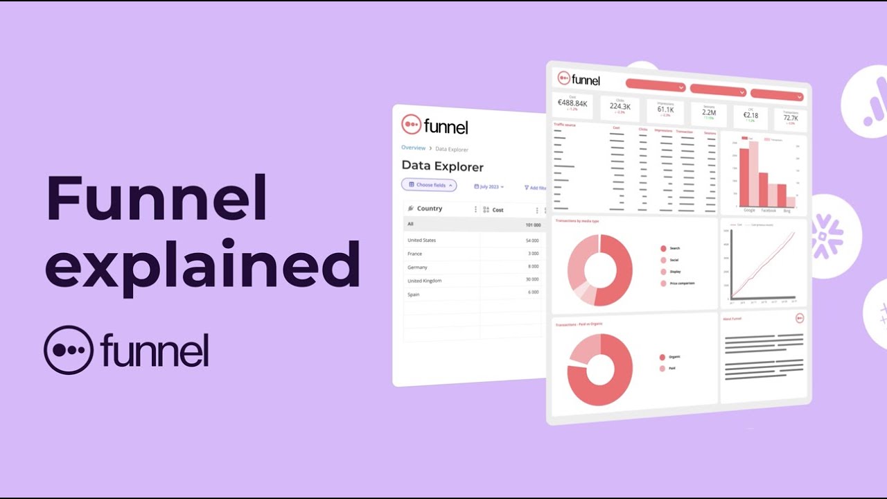 Behind the scenes of creating our explainer video