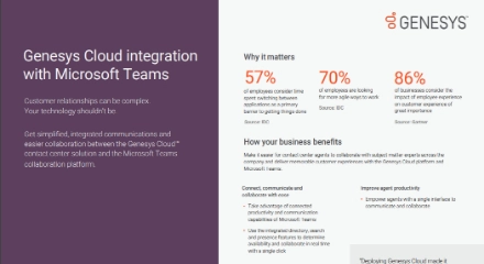 Genesys Cloud CX integration with Microsoft Teams