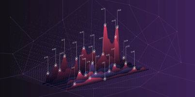 How COVID-19 Changed Marketing