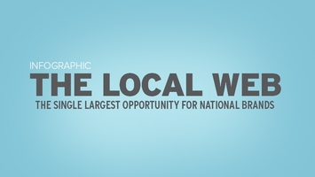 The Local Web for Brands [infographic]