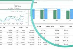 Skai Paid Search Platform