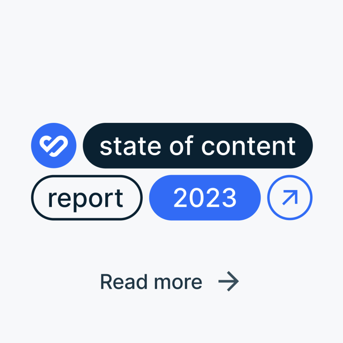 State of Content 2023