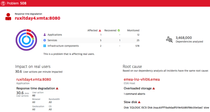 Disk access problems in VMware environments