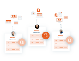 Feature Friday: Account Engagement Profile | ON24 Blog