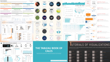 8 Most-Favorited Data Visualizations on Tableau Public