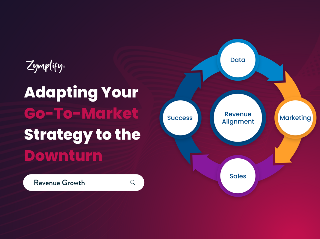 4 Tips for Adapting Your Go-To-Market Strategy to the Downturn