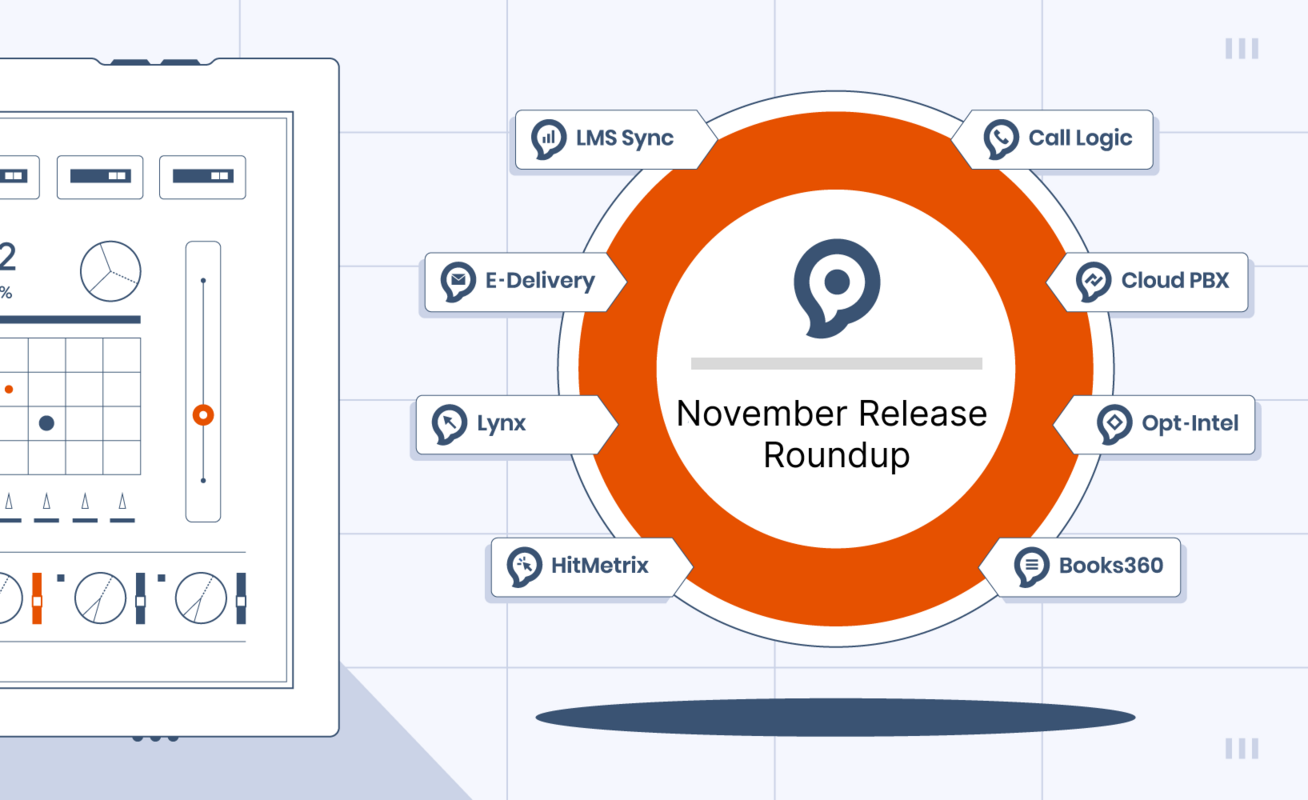 New Google Sheets Integration & More: November 2023 Product Updates