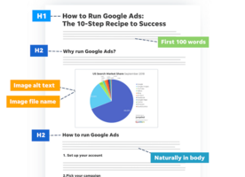 On-Page SEO: The Visual, Step-by-Step Guide (& Free Checklist!)