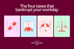 The 4 taxes that bankrupt your workday: State of Work Innovation 2024 sneak peek